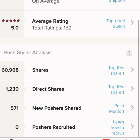 ABOUT MY CLOSET - Picture 4 of 4